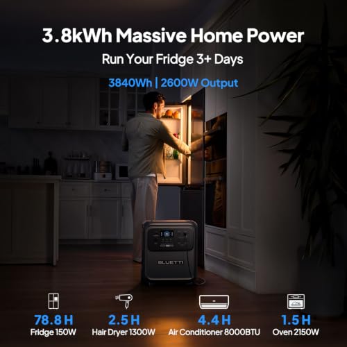 3840Wh Portable Power Station with LFP Battery & 2600W Output