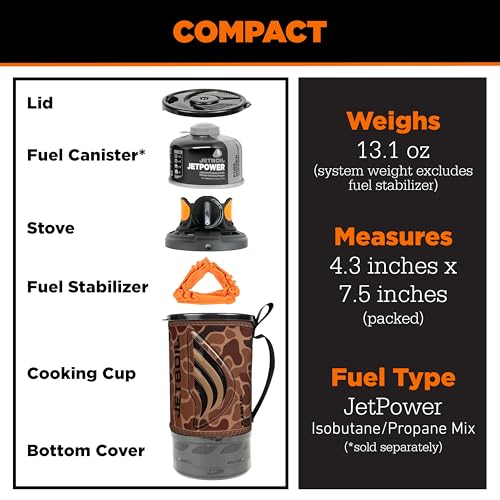 Portable Fast Boil Camping Stove with Cooking Cup