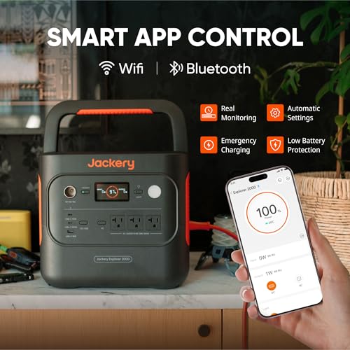 2042Wh Portable Power Station with LiFePO4 Battery & 2200W Output