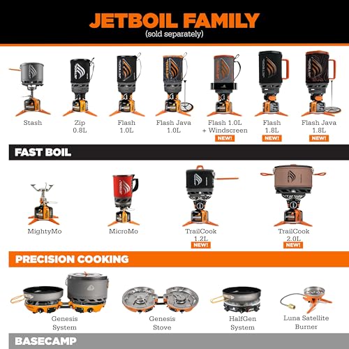 Portable Fast Boil Camping Stove with Cooking Cup
