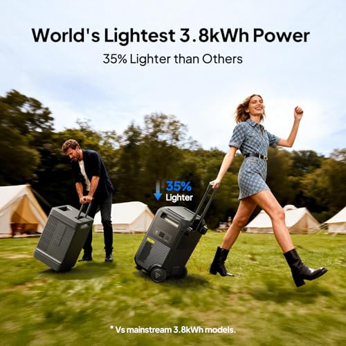 3840Wh Portable Power Station with LFP Battery & 2600W Output
