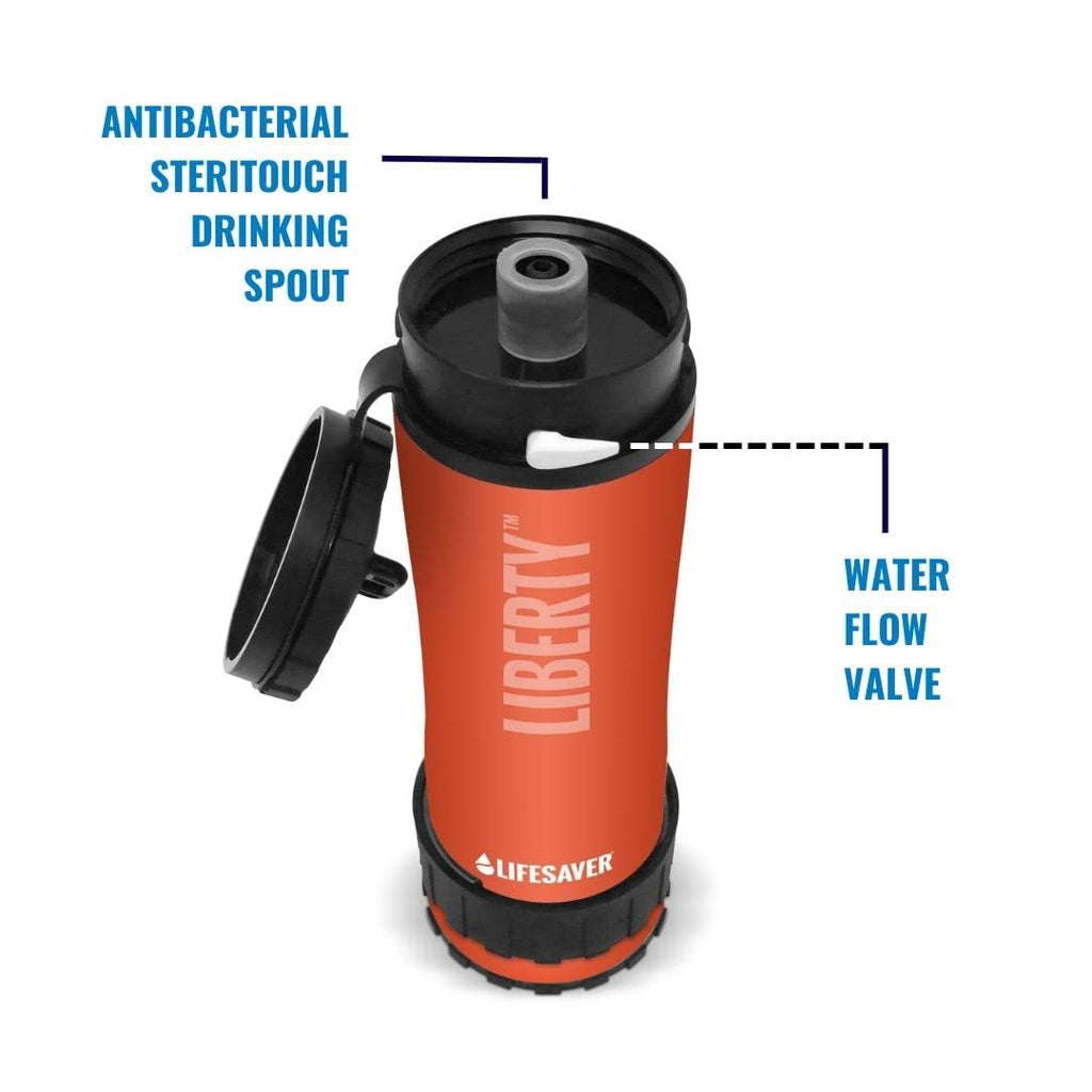 Water Filter Bottle for Travel & Hiking
