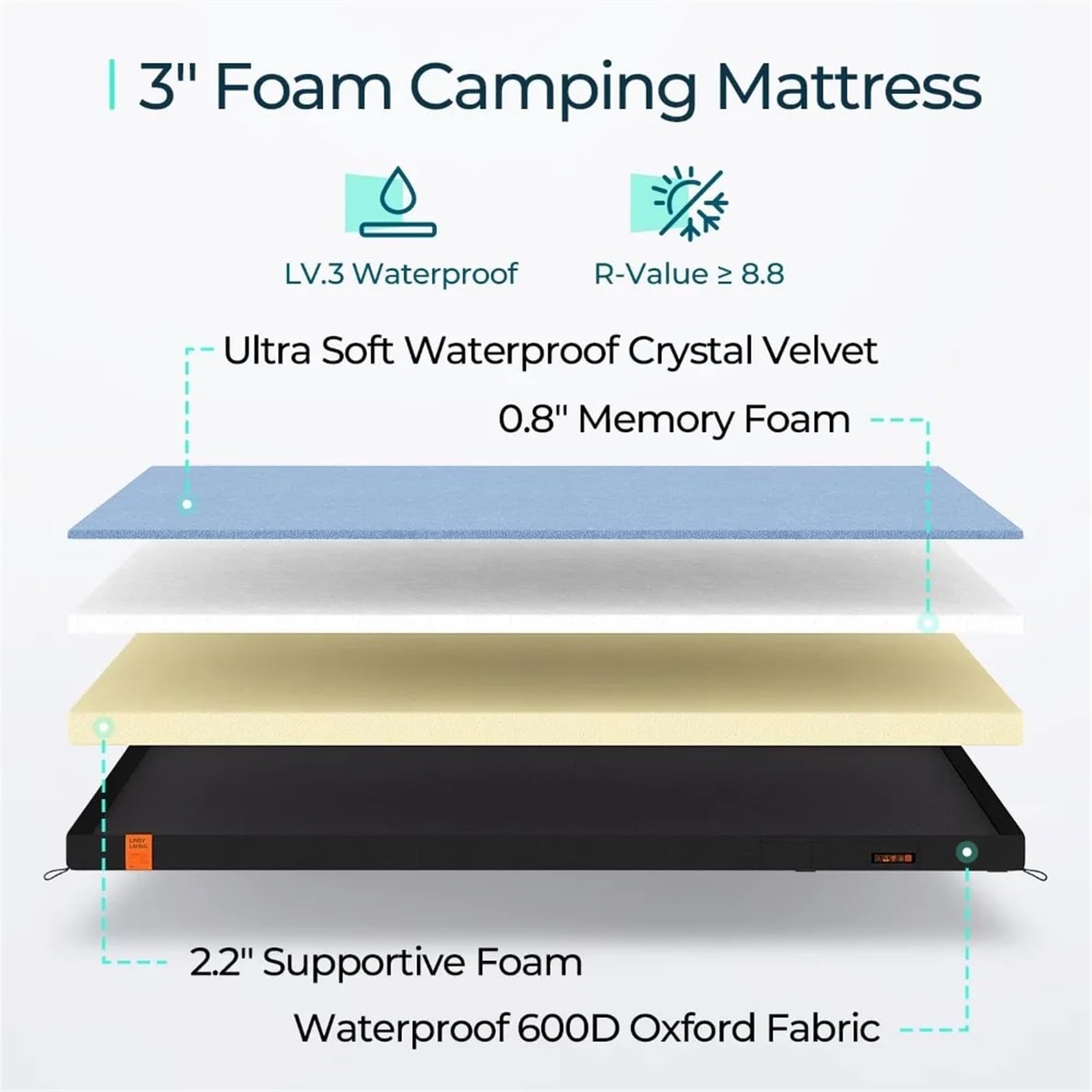 Waterproof Memory Foam Camping Mattress