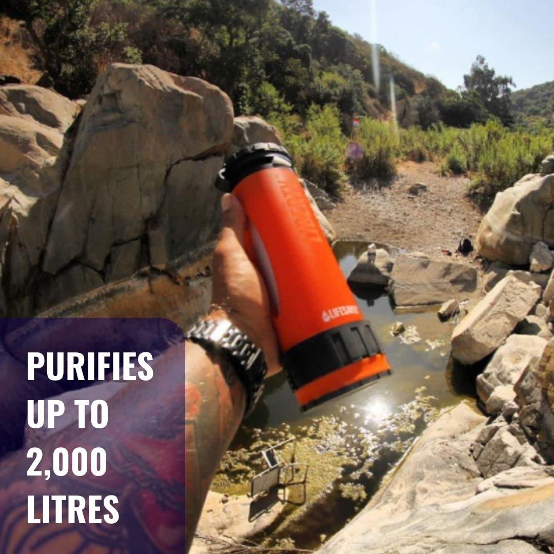 Water Filter Bottle for Travel & Hiking