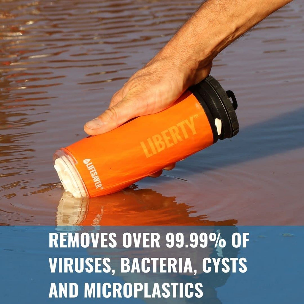 Water Filter Bottle for Travel & Hiking