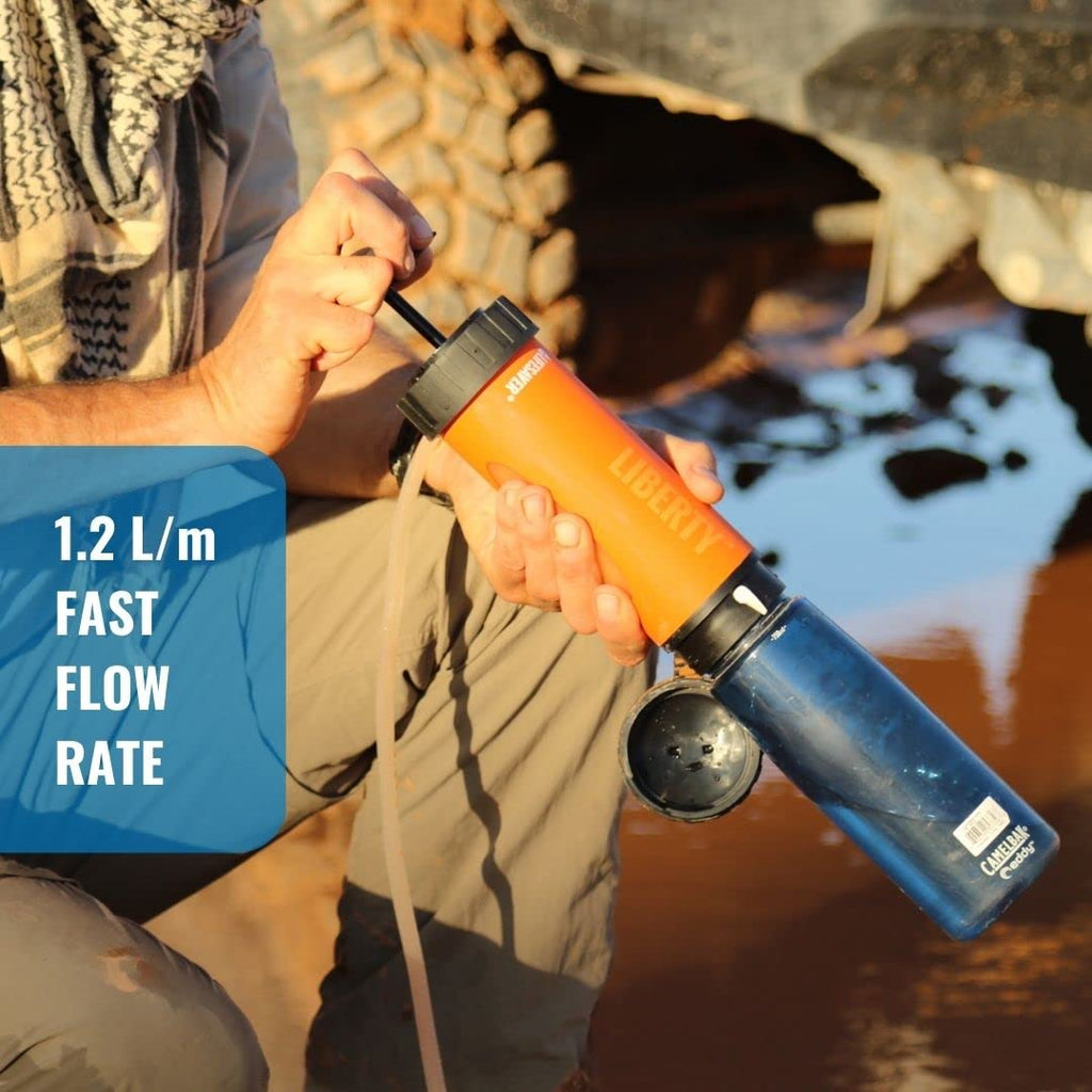 Water Filter Bottle for Travel & Hiking