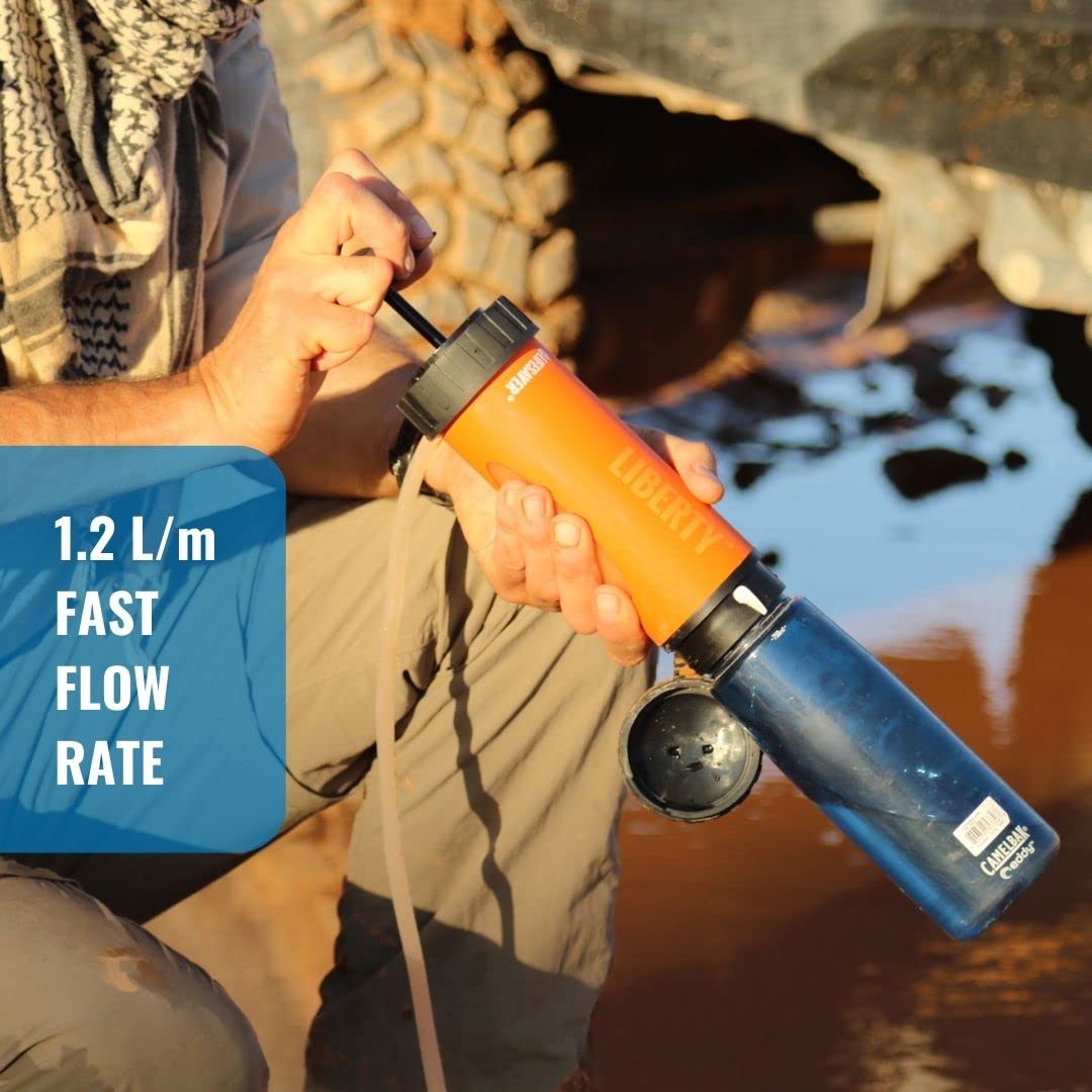 Water Filter Bottle for Travel & Hiking