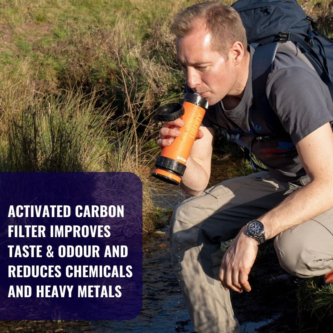 Water Filter Bottle for Travel & Hiking
