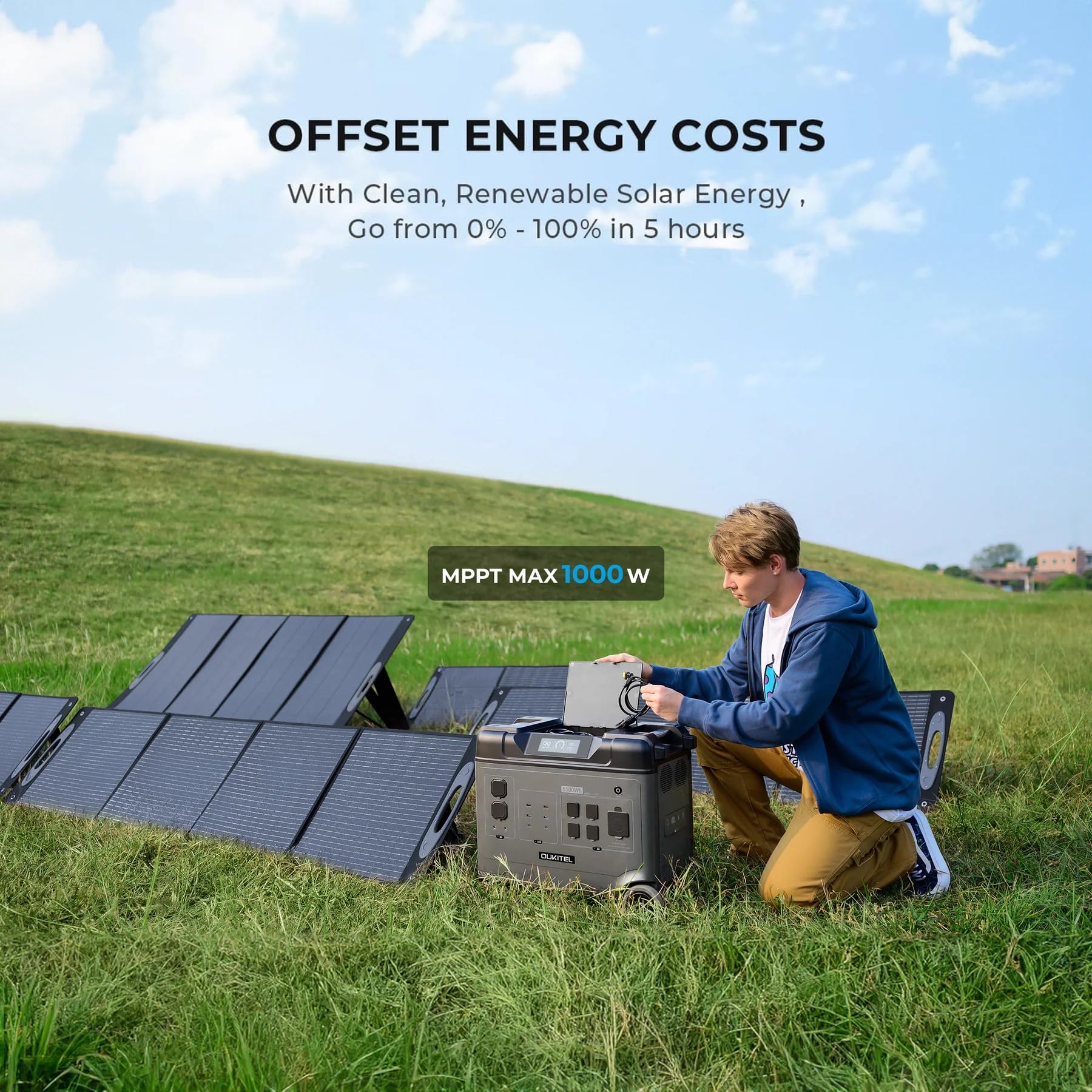 2400W Solar Generator LiFePO4 Battery 1.5Hrs Fast Charging,4 AC Outlets