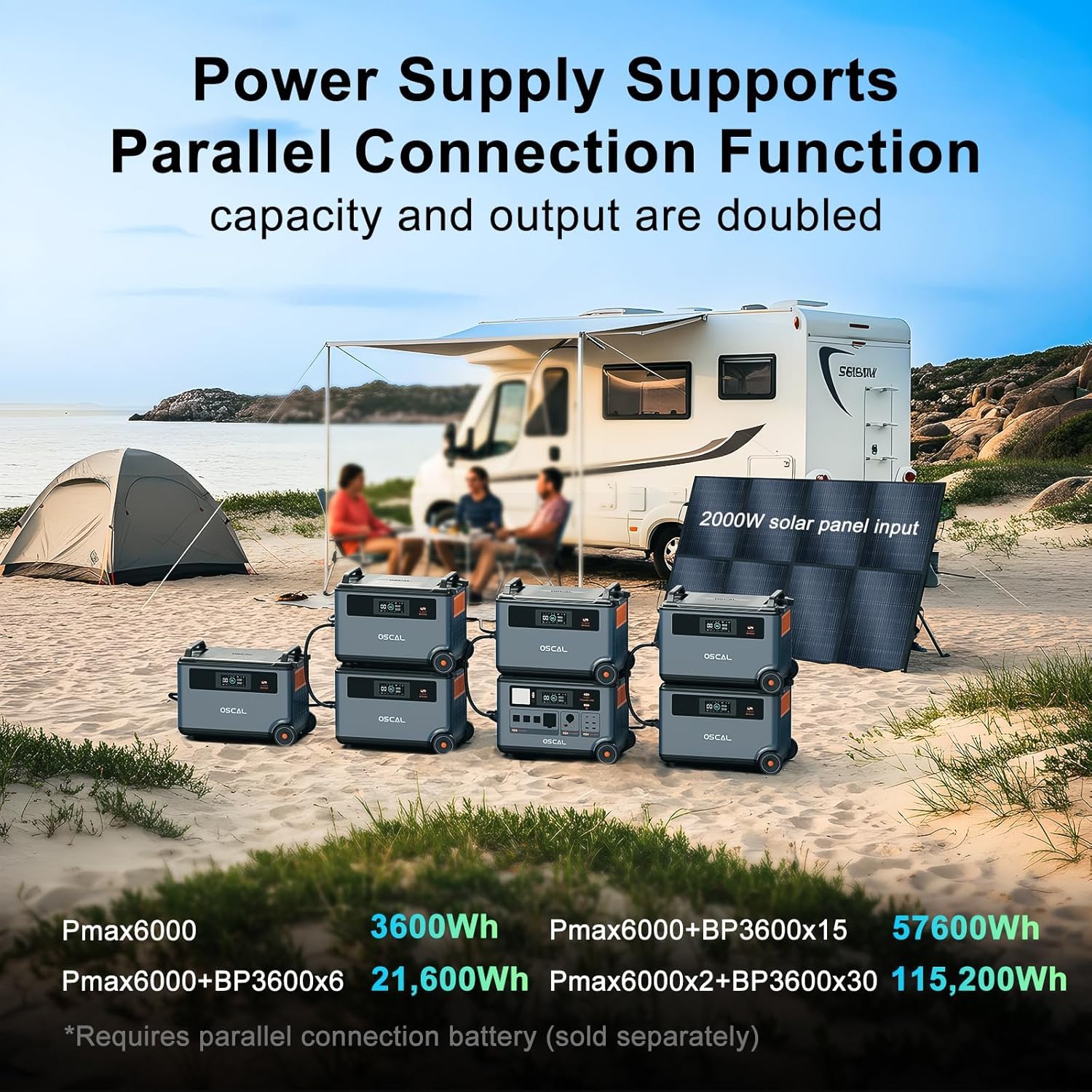6000W Solar Generator with Expandable Portable Power Station