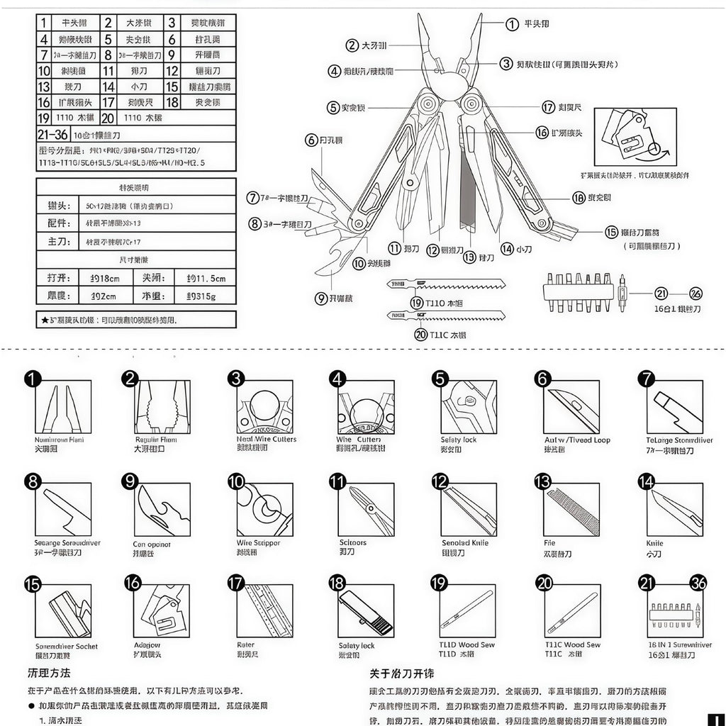 36-in-1 Stainless Steel Multitool Pliers with Accessories