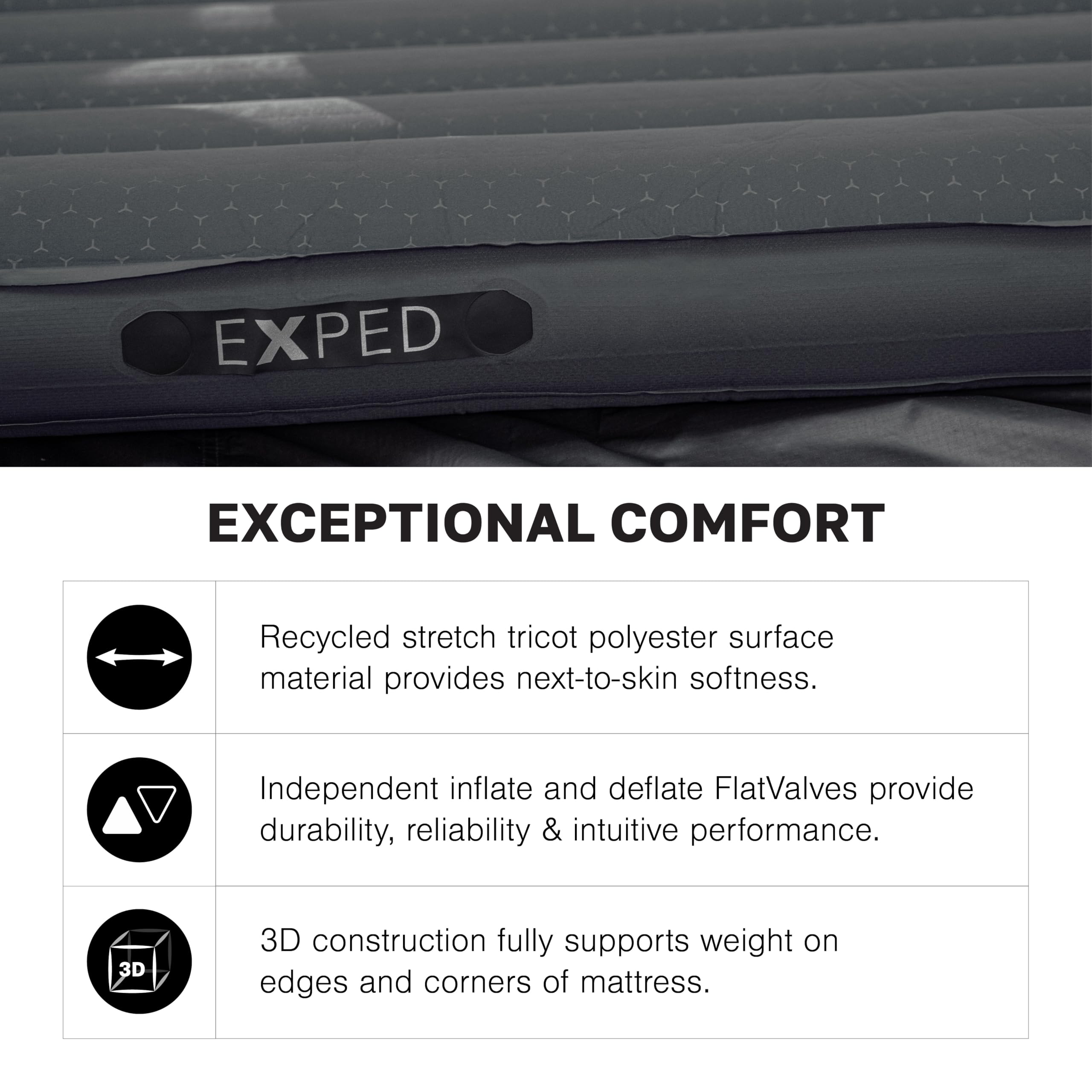 Exped MegaMat Ultra Sleeping Pad